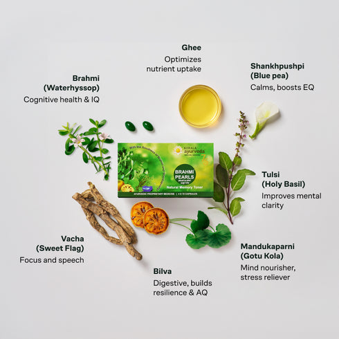 Kerala Ayurveda Brahmi Pearls Capsule